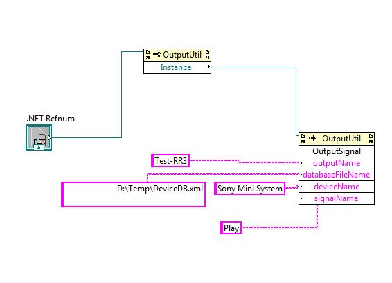 Basic LabView Example